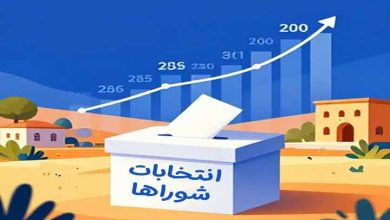 انتخابات-شوراهای-روستایی-شهر-کرمانشاه انتخابات-شوراهای-شهر-کرمانشاه