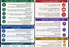 مالیات مقطوع سال ۱۴۰۴
